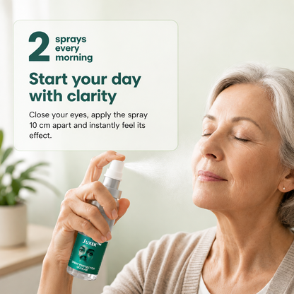 Juxek™ | Spray Para el Cuidado de Tus Ojos